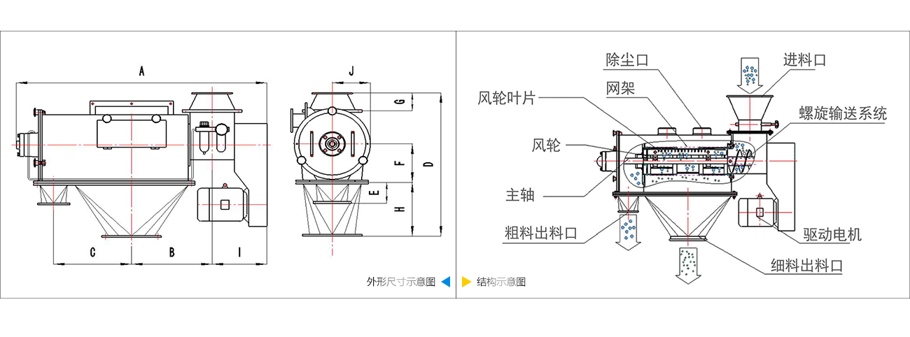 抖音成人下载技术参数